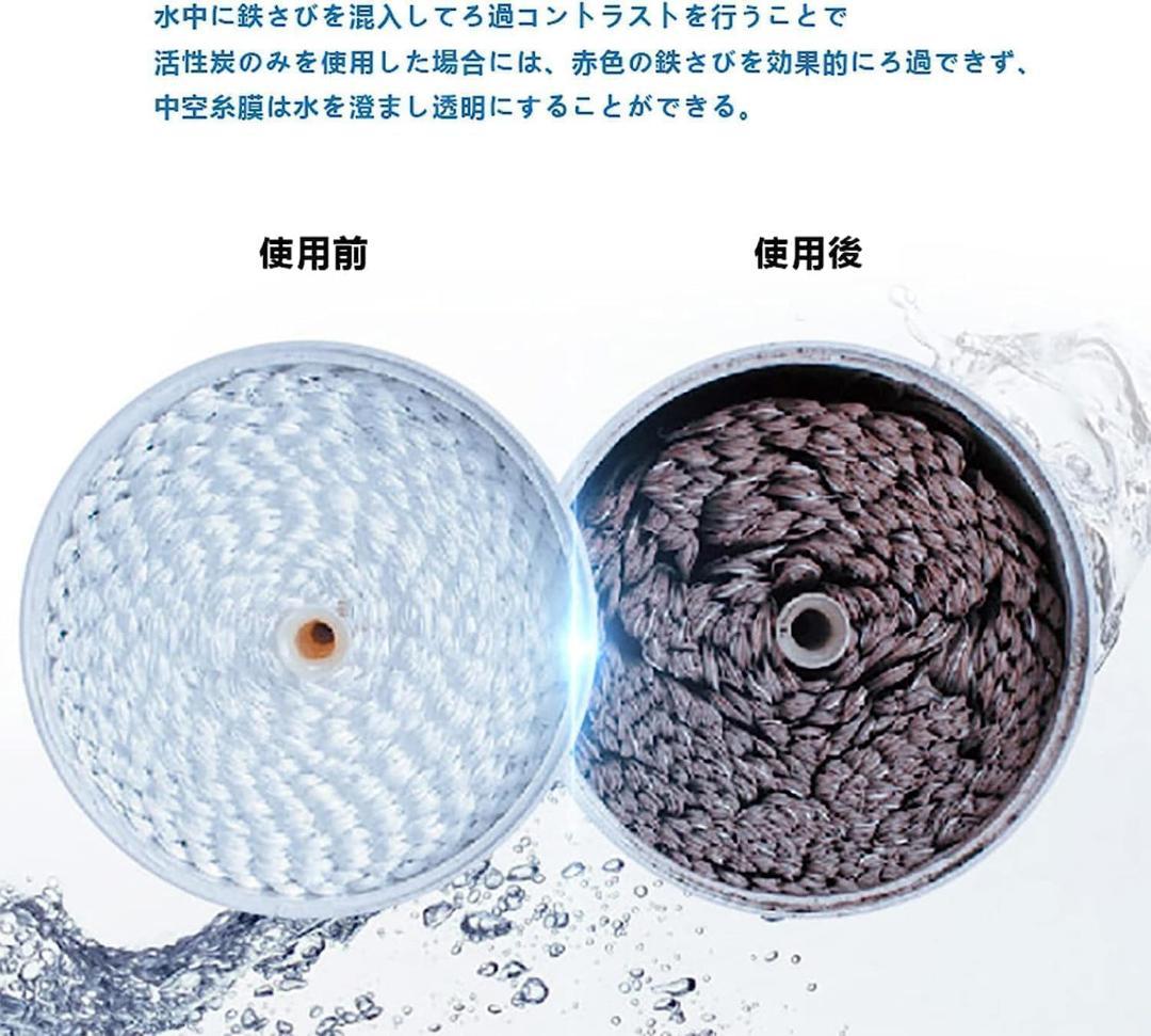 【正規品】 UZC2000-RD浄水カートリッジ 13物質除去 アンダーシンク型